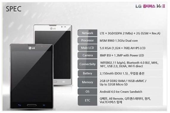 LG Optimus Vu II una mezcla de Smartphone y Tablet